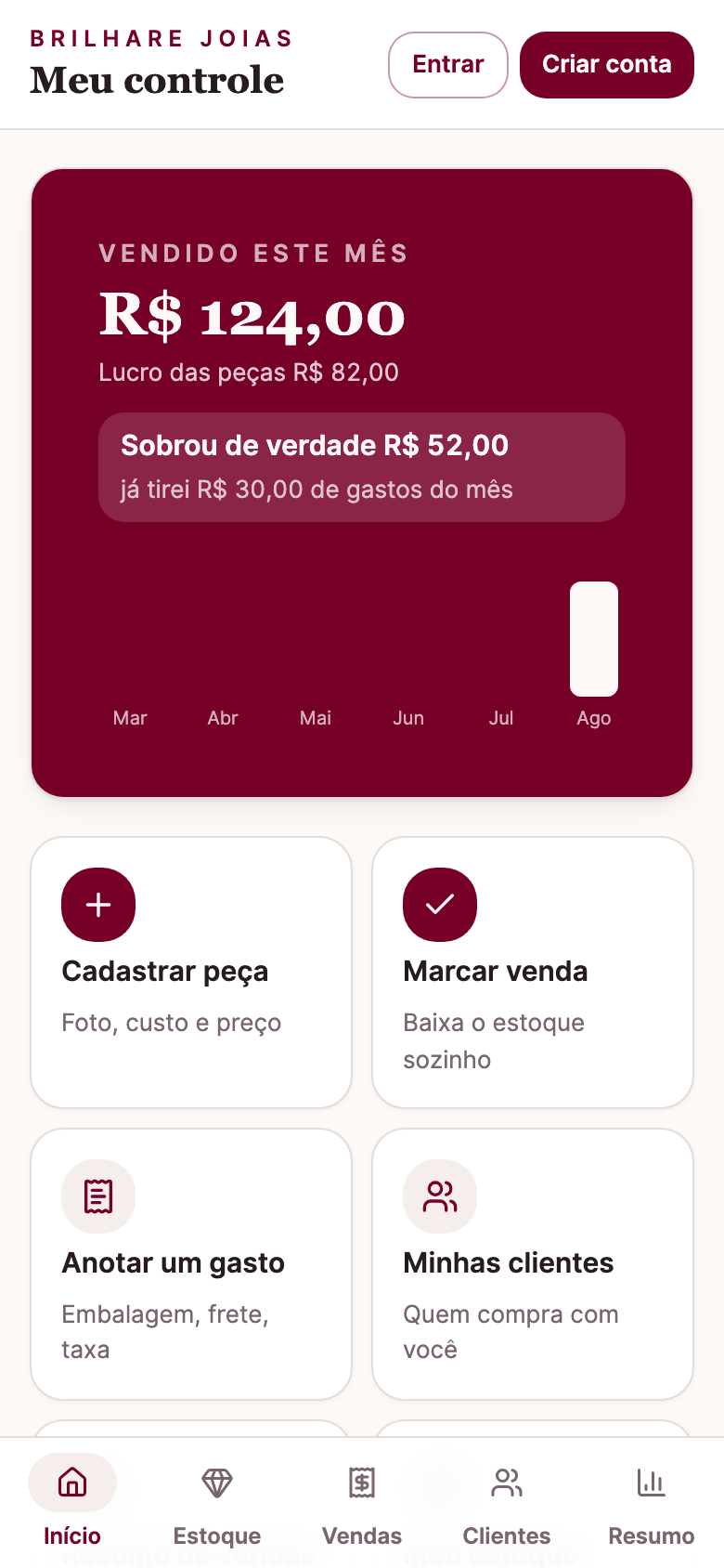 Tela inicial do controle da revendedora, mostrando quanto foi vendido no mês e quanto sobrou