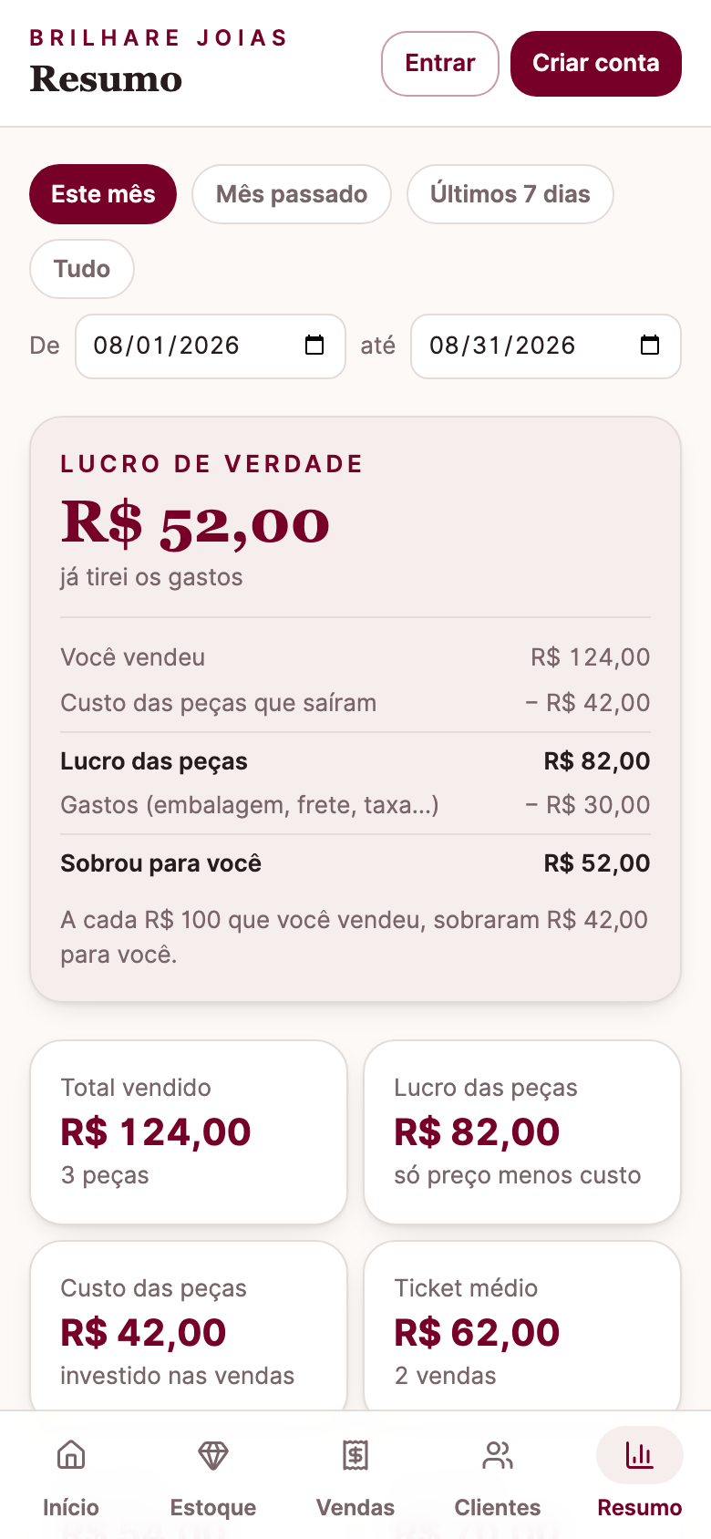 Tela de resumo do controle da Brilhare, mostrando o lucro de verdade